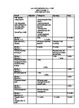 Ma trận đề kiểm tra một tiết Tin học lớp 11 - Năm học 2013-2014